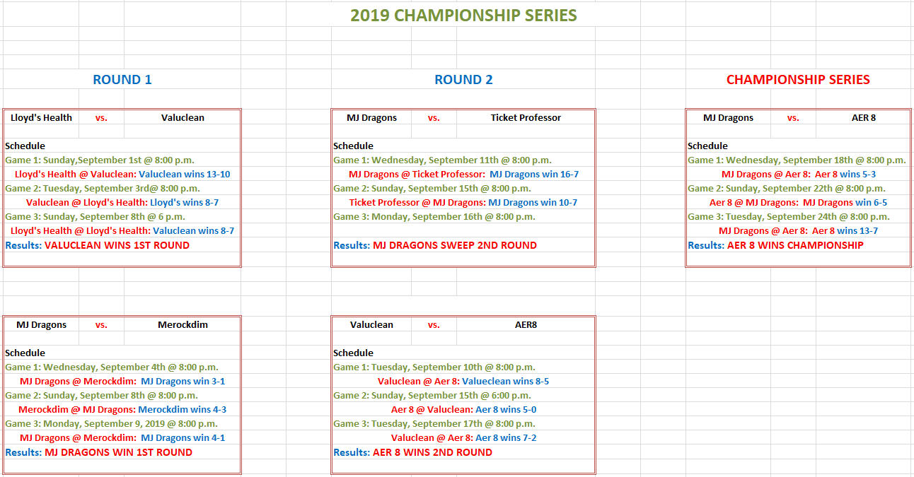 Playoffs 2019-09-24 Playoffs 2019-09-24
