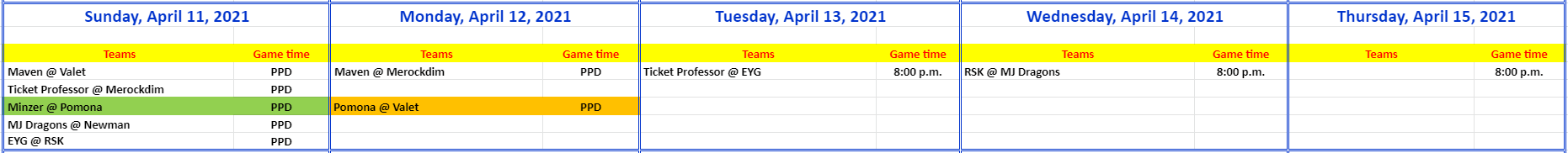 april 12th april 12th