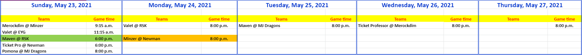 weekly 5.12 weekly 5.12