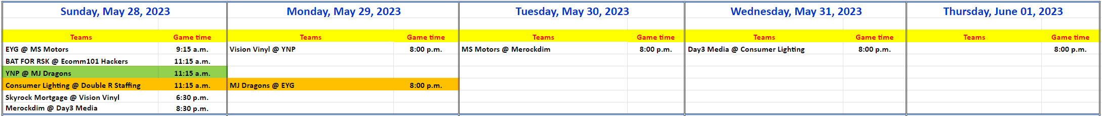 weekly 5.28 weekly 5.28